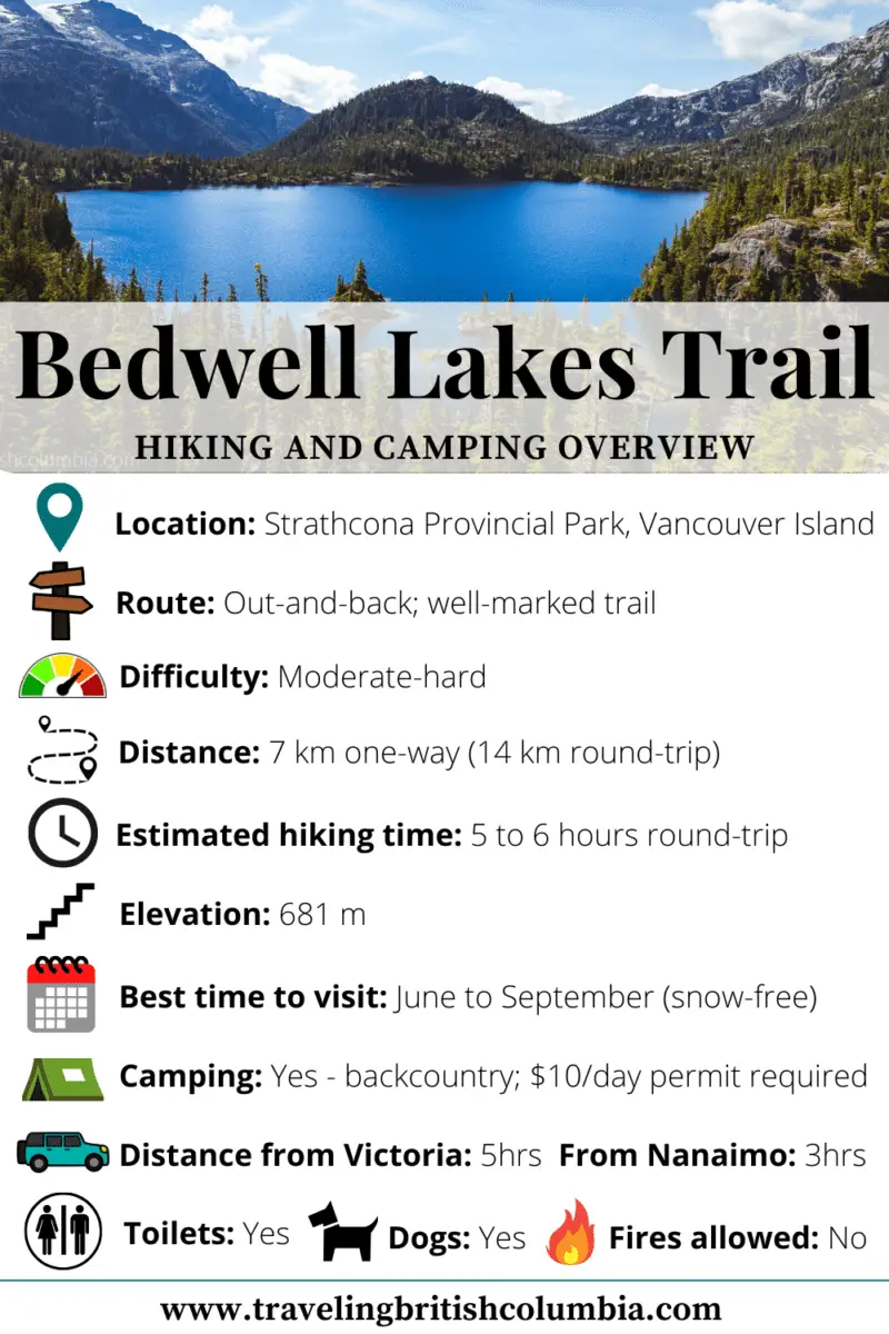 Bedwell Lakes Trail hiking guide