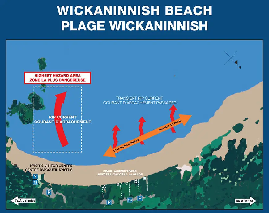 An infographic showing rip currents at Wickaninnish Beach in Tofino
